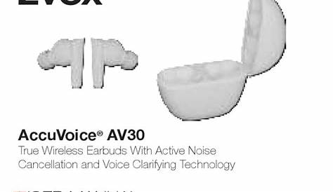 ZVOX AV157 AccuVoice TV Speaker User Guide