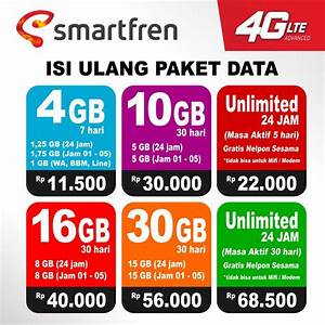 smartfren unlimited