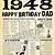 1948 birthday party ideas