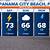 30 day forecast panama city fl