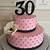30th birthday cake ideas single layer