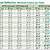 Floor Joist Span Chart Lvl