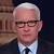 anderson cooper eye roll animated gif