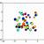 animate plots gif in r