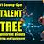 arbre de talent ysg