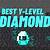 best y level for diamonds 1.19