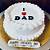 cake ideas for fathers birthday