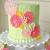 candy melts cake decorating ideas