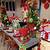 christmas time birthday party ideas