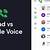 dialpad vs google voice