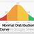 google sheets normal distribution