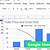 google sheets secondary axis