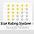 google sheets star rating
