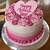 happy mothers day cake ideas