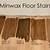 hardwood floor finish minwax
