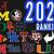 harvard college football ranking