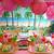 hawaii 50th birthday party ideas