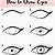 how do you draw eyes step by step