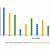 how to create a dot plot in google sheets