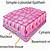 how to draw epithelial tissue