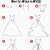 how to draw frock step by step