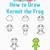 how to draw kermit step by step