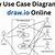how to draw use case diagram in powerpoint
