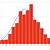 how to make a normal distribution curve in google sheets