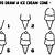 ice cream drawing easy step by step