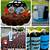 ideas for a monster truck birthday party
