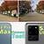 iphone 12 pro vs samsung s20 ultra camera test