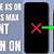 iphone xs max won't turn on