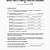 llc operating agreement pa template