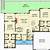 one floor house plans with two master suites