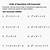 order of operations worksheet no exponents