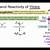 phosphorus ylides chemistry and applications in organic synthesis