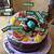 plant cell cake ideas with candy