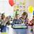 preschool birthday party ideas