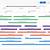 product roadmap template google sheets