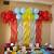 simple birthday party decorations ideas