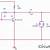 simple distortion pedal schematic