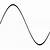 sine wave line drawing