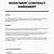 small business investor agreement template