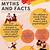 sport myths