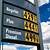 st petersburg fl gas prices