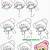 step by step drawing chibi