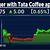 tata coffee share price future