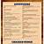 texas longhorn restaurant menu