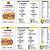 which wich nutritional info