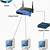 wifi router schematic diagram